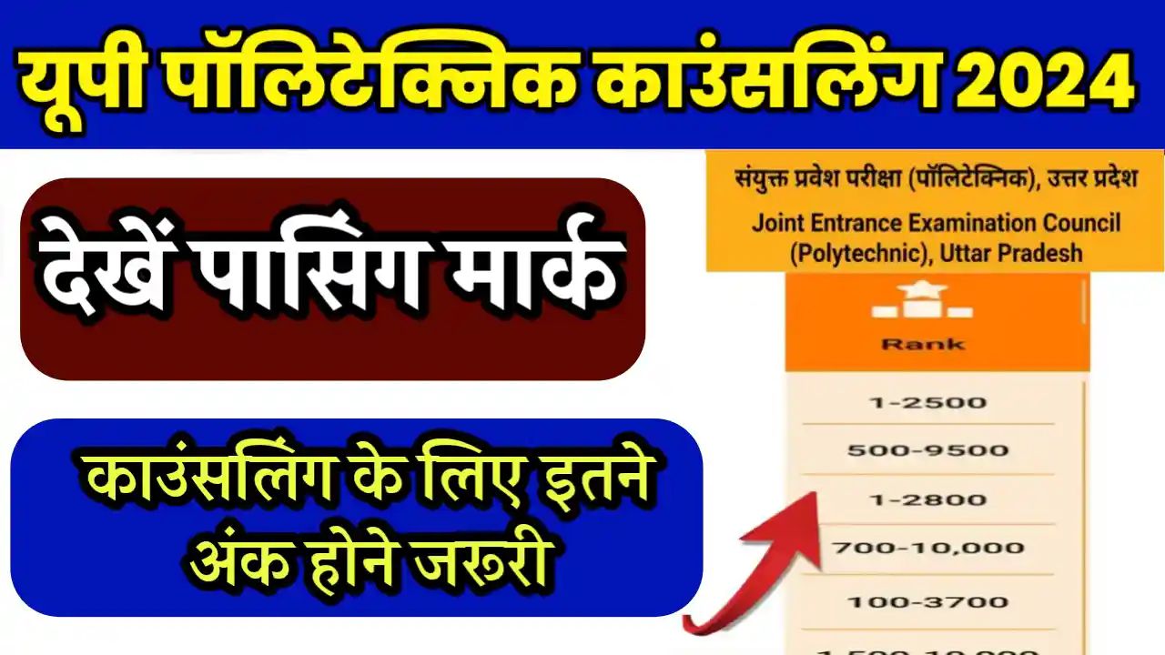 UP Polytechnic Counseling Date 2024