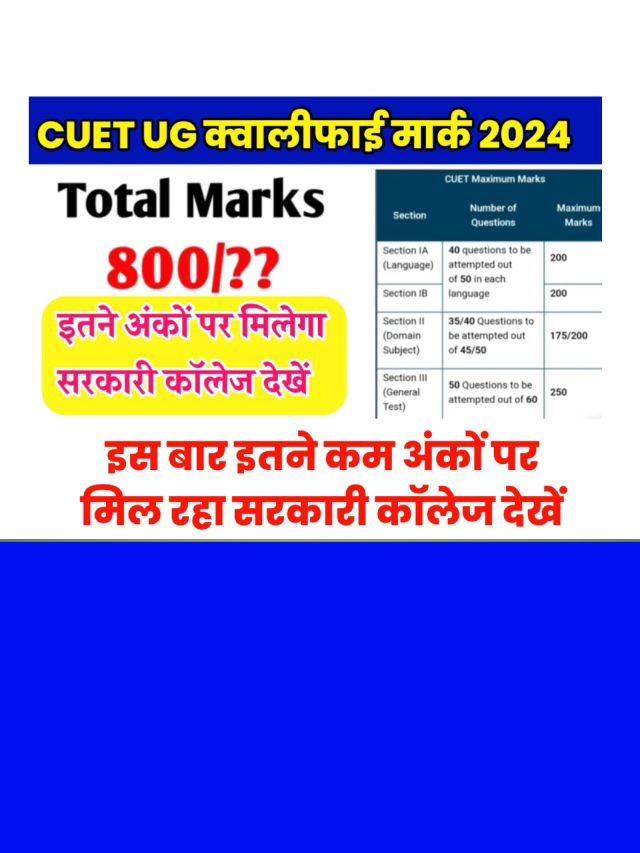 CUET UG Qualifying marks 2024: इतने नंबर पर सरकारी कॉलेज देखें