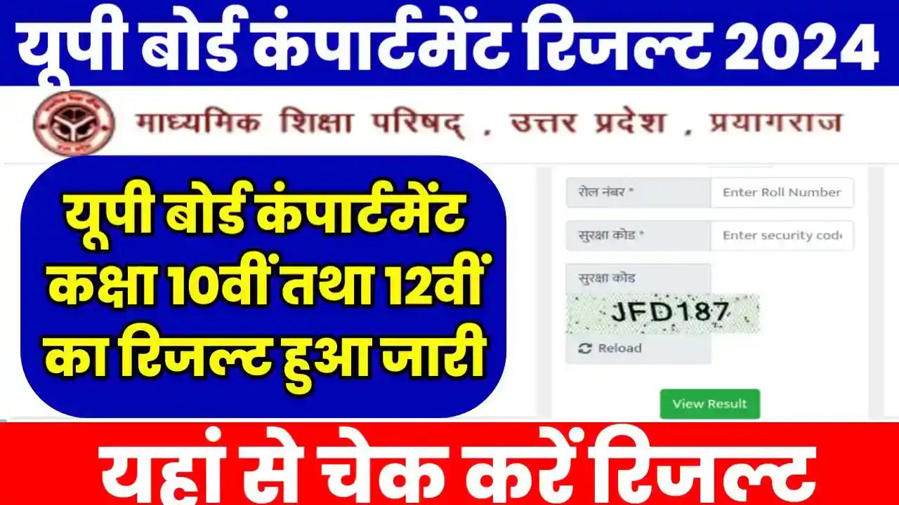 UP Board Compartment Result 2024 kab Aayega
