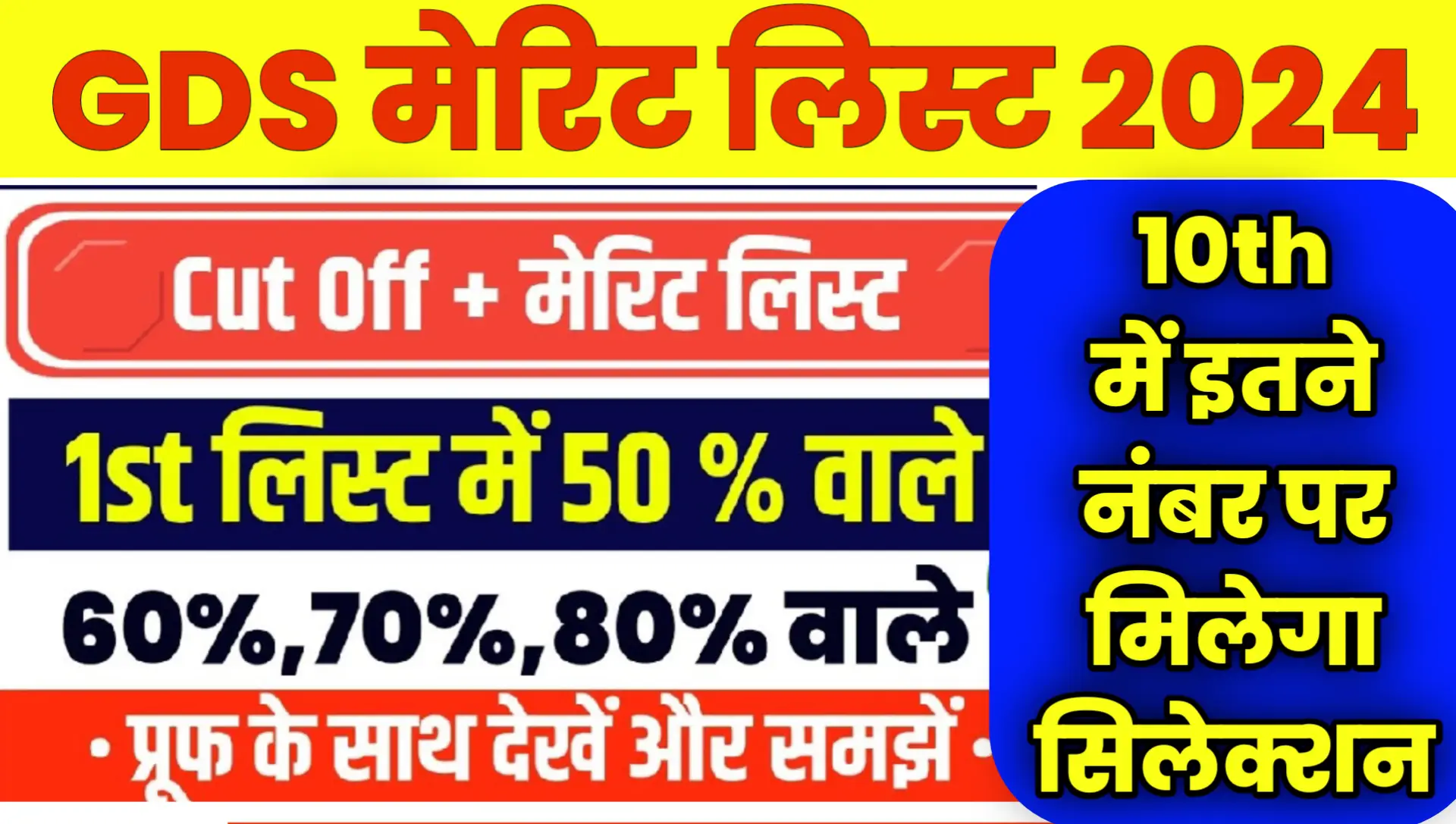 Gramin Dak Sevak GDS 1st Merit List 2024 Kab Aayegi