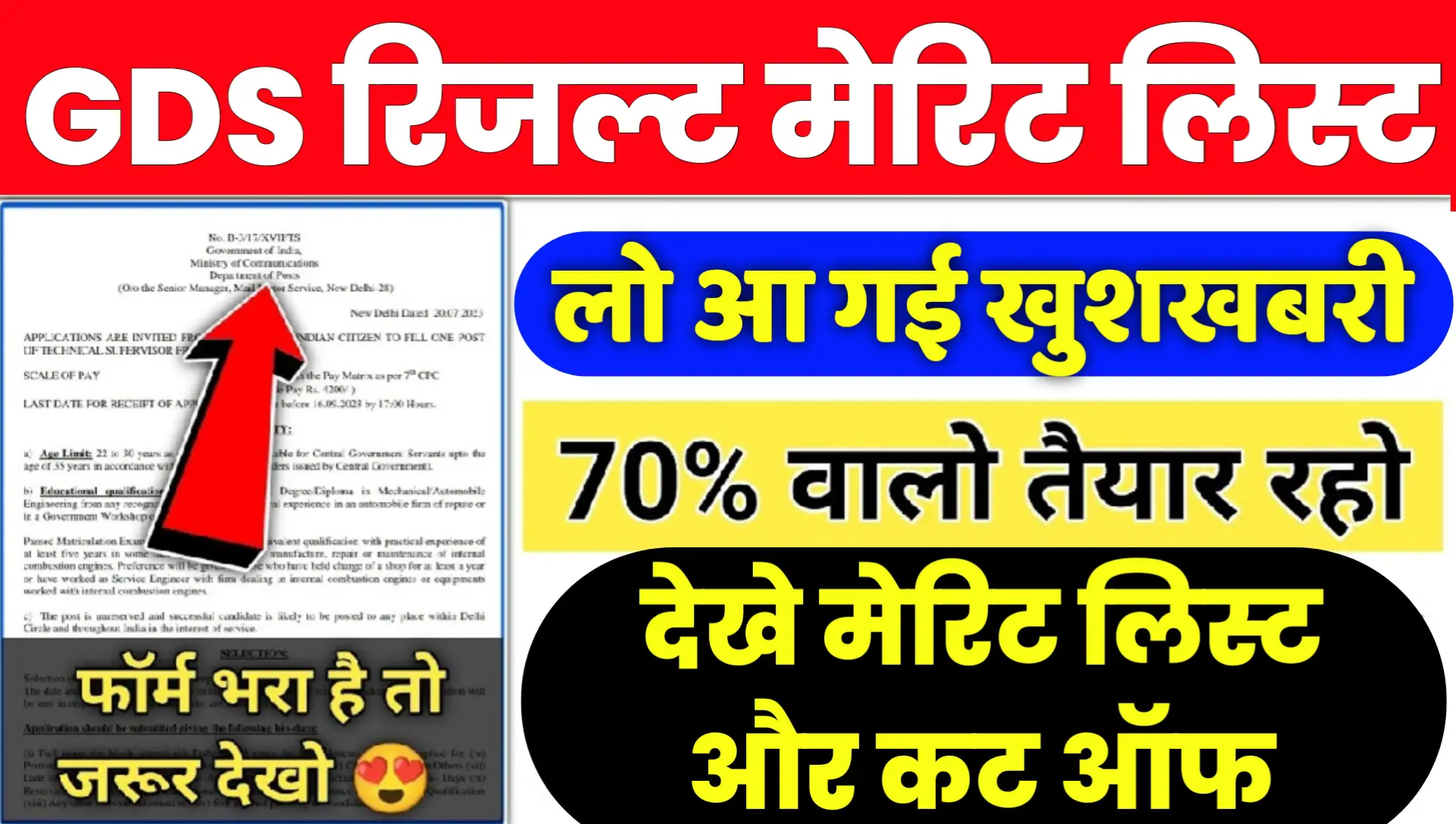 GDS Result Kab Aayega 2024 Merit List Cut OFF