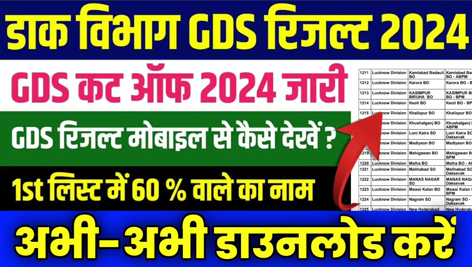 Gds Result date 2024 Merit List Pdf Download