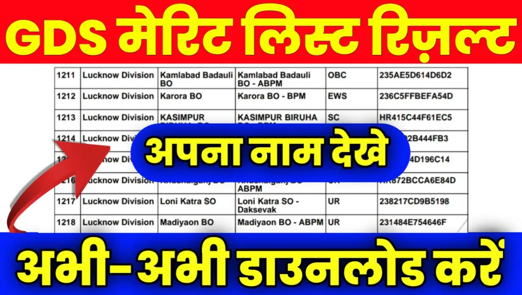 India Post Office GDS Merit List Result 2024: Kab Aayega, Pdf Download, Result date