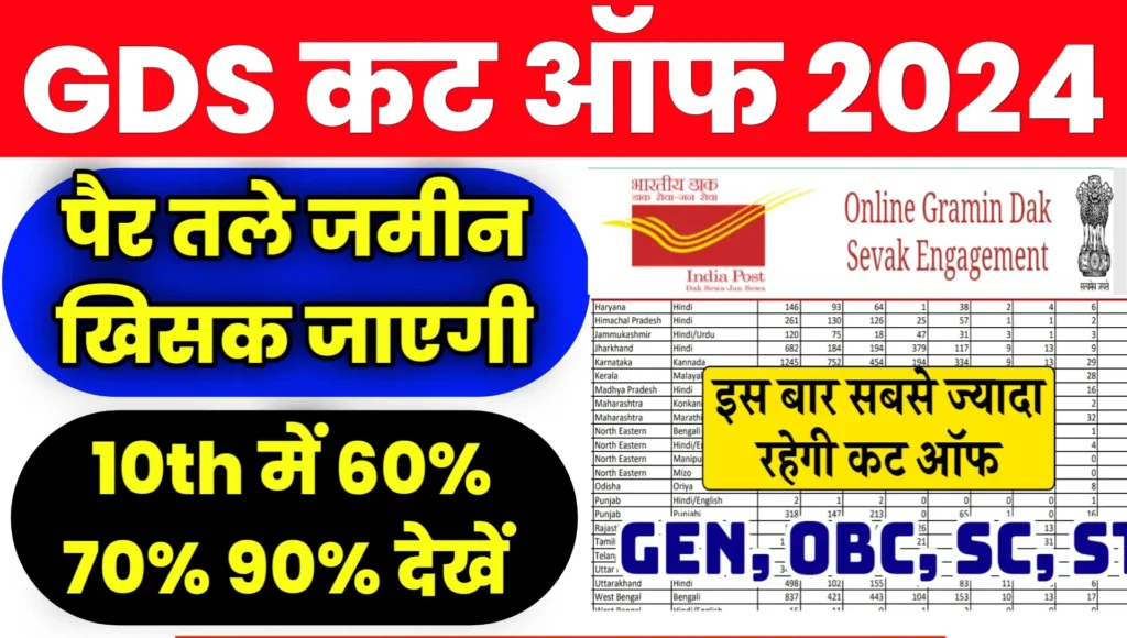 India Post GDS Cut OFF 2024