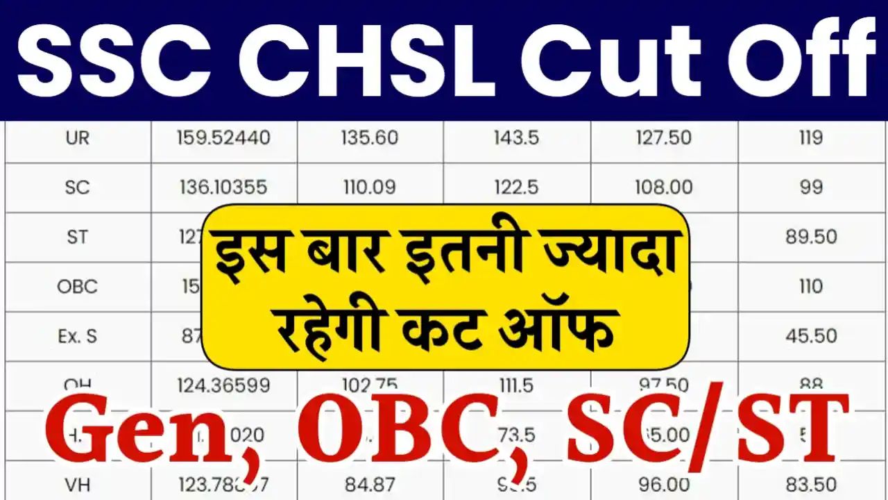 SSC CHSL Cut Off 2024
