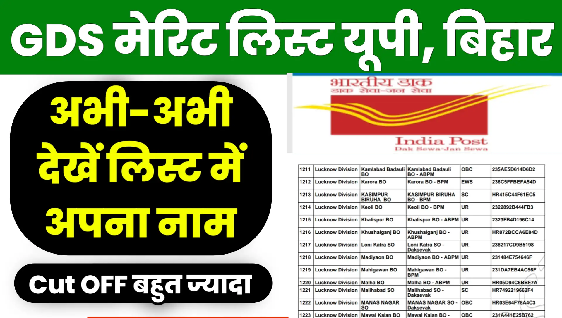 Uttar Pradesh Bihar GDS Result Merit List 2024 Kab Aayegi