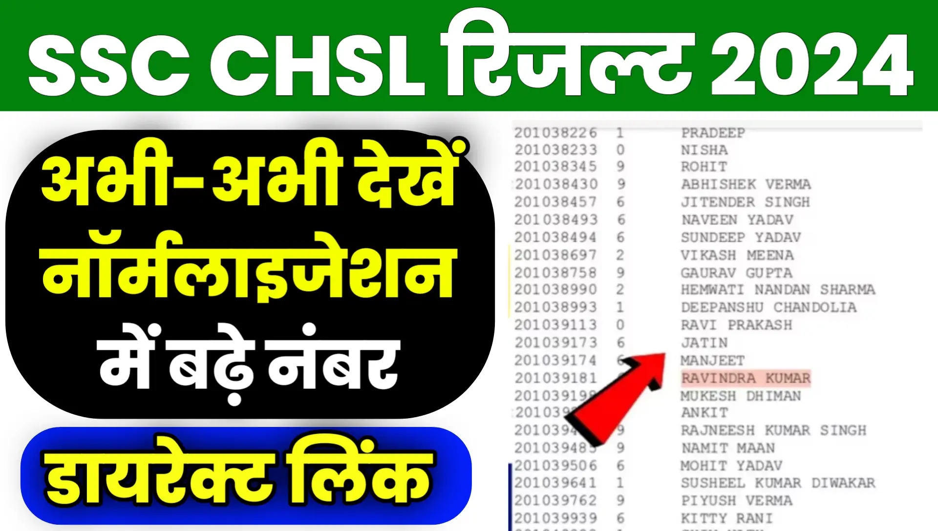 SSC CHSL Result Marks Online Live Check Kaise Kare