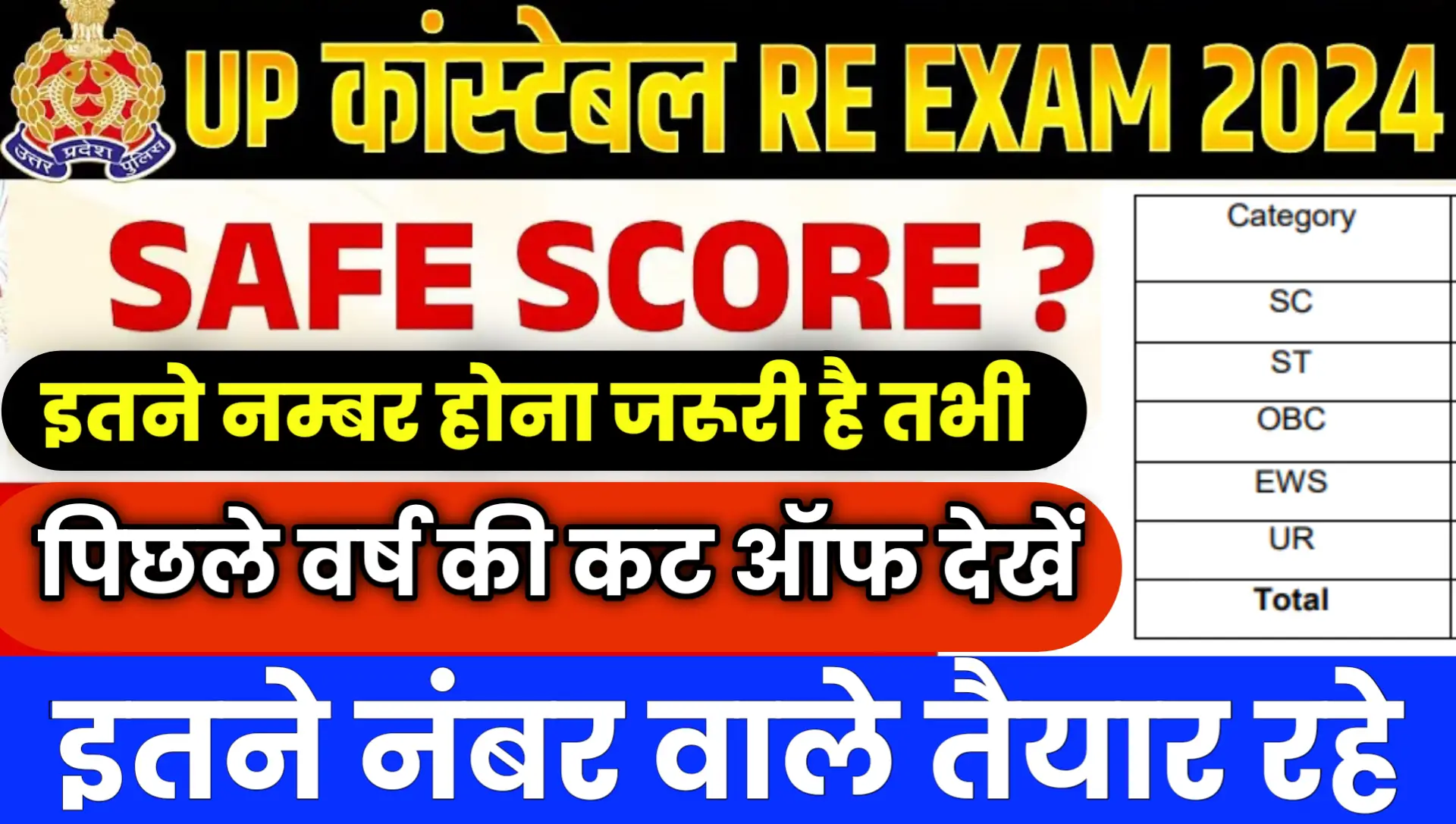 UP Police Exam Safe Score Cut OFF