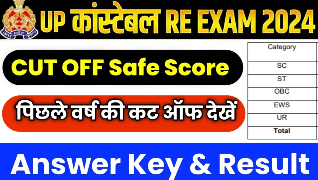 UP Police Constable Exam 2024: Cut Off, Answer Key, Question Paper, Safe Score, Result, Salary