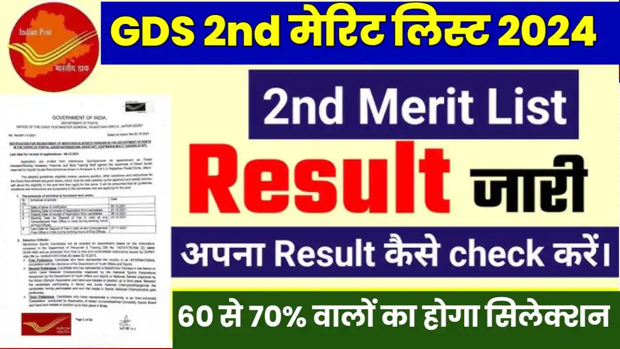 India Post GDS 2nd Merit List Release Date 2024