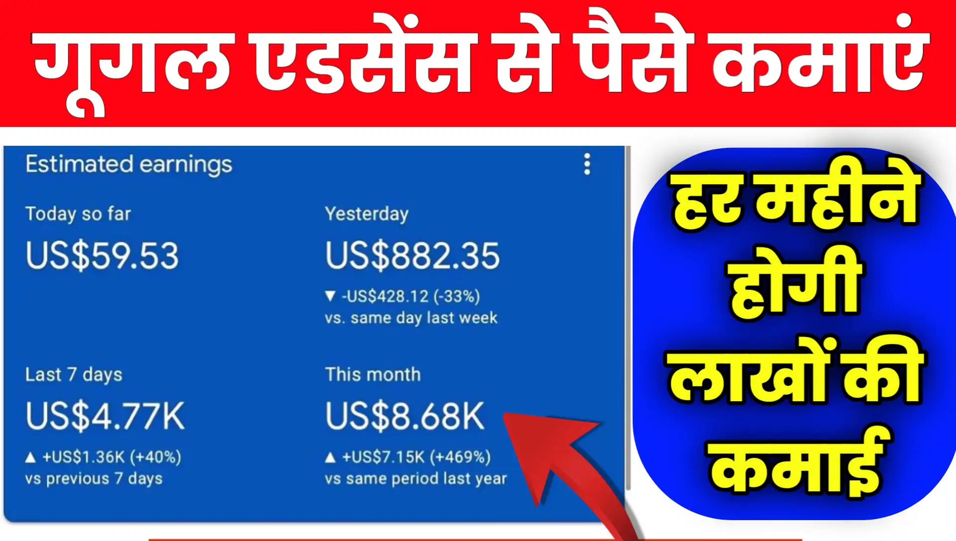 Google Adsense Se Paisa Kaise Kamaye