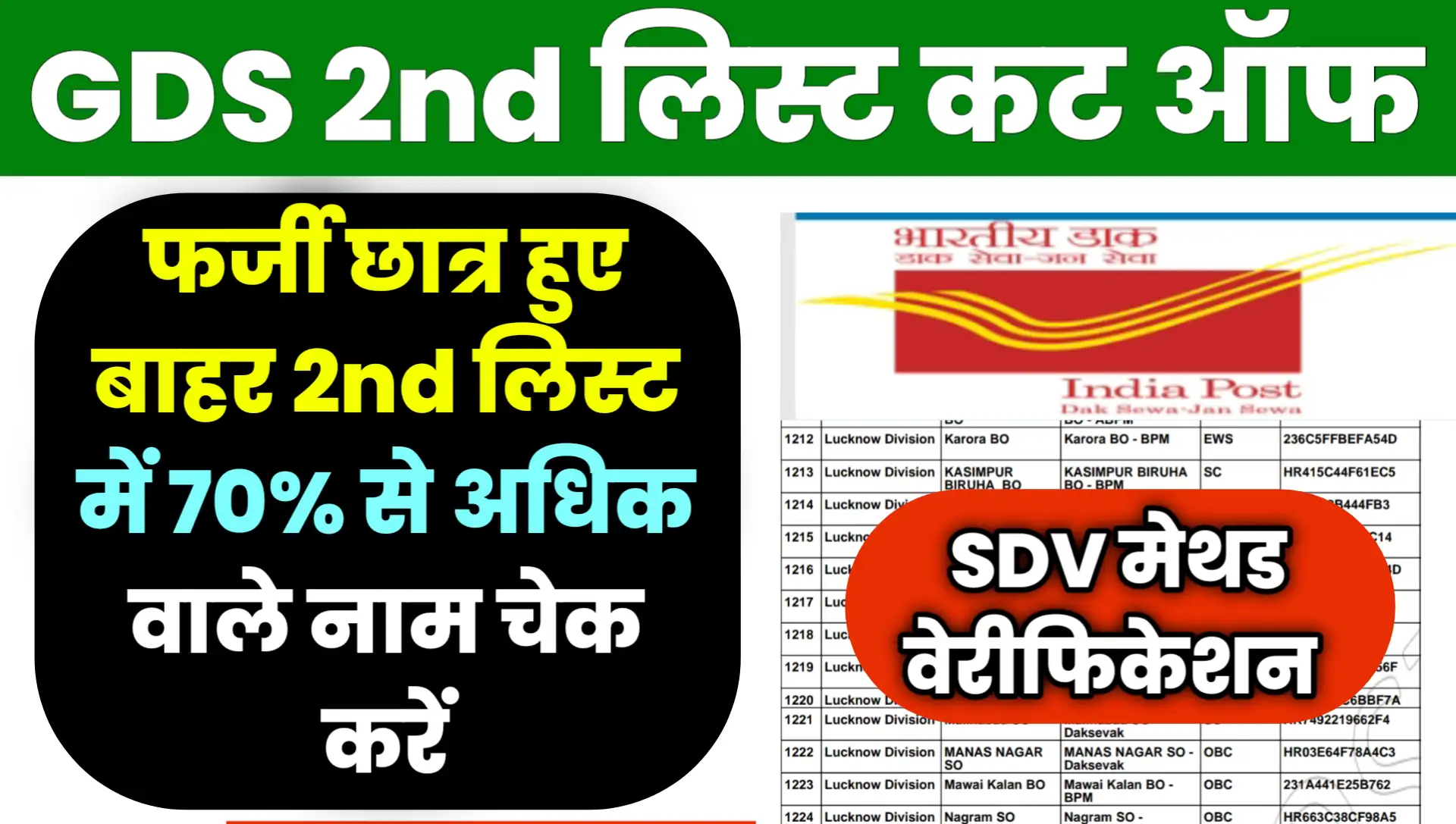 GDS 2nd List Cut Off 2024