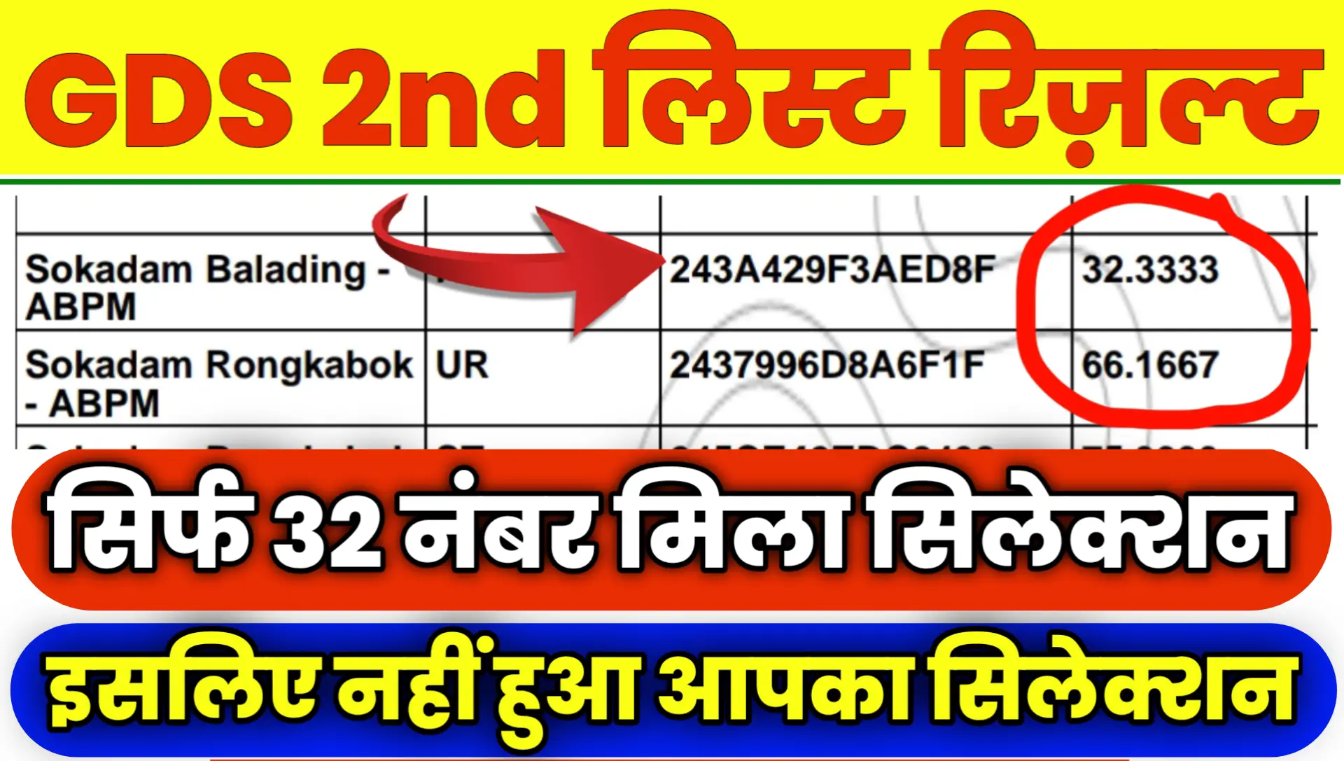 GDS 2nd Merit List Result