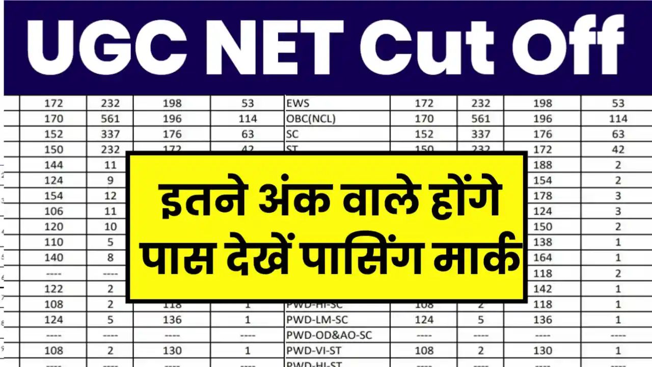 UGC NET Passing Marks 2024