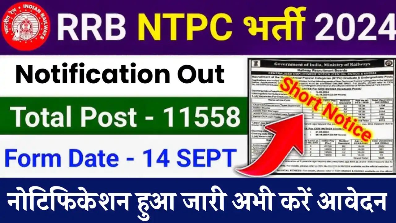 RRB NTPC Notification 2024 kab Aayega