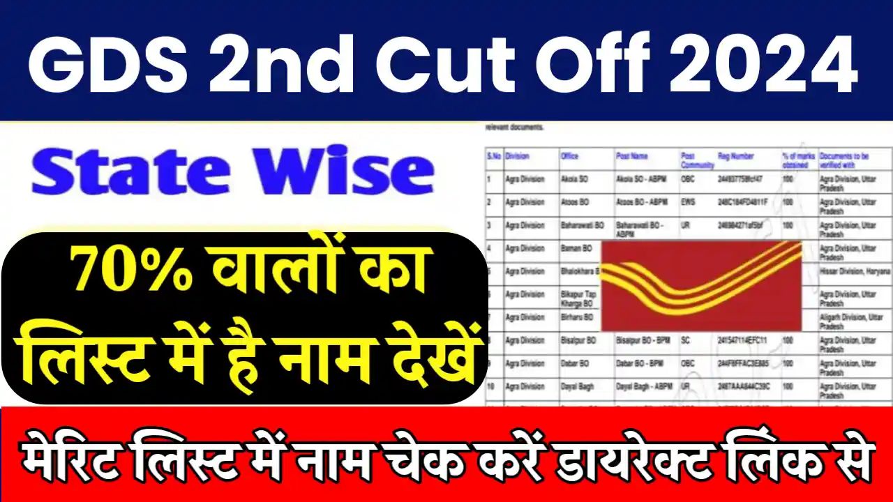 GDS 2nd Round Merit List Cut Off 2024