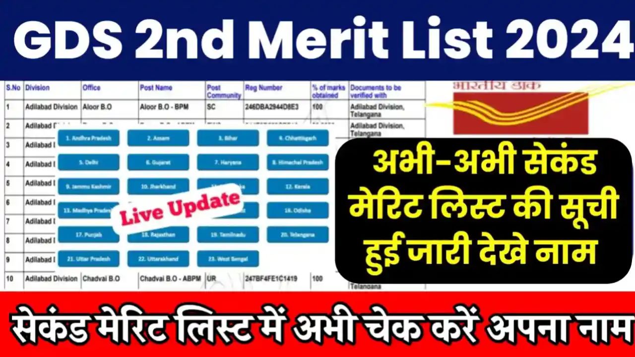 GDS 2nd Merit List 2024 Kab Aayegi Result