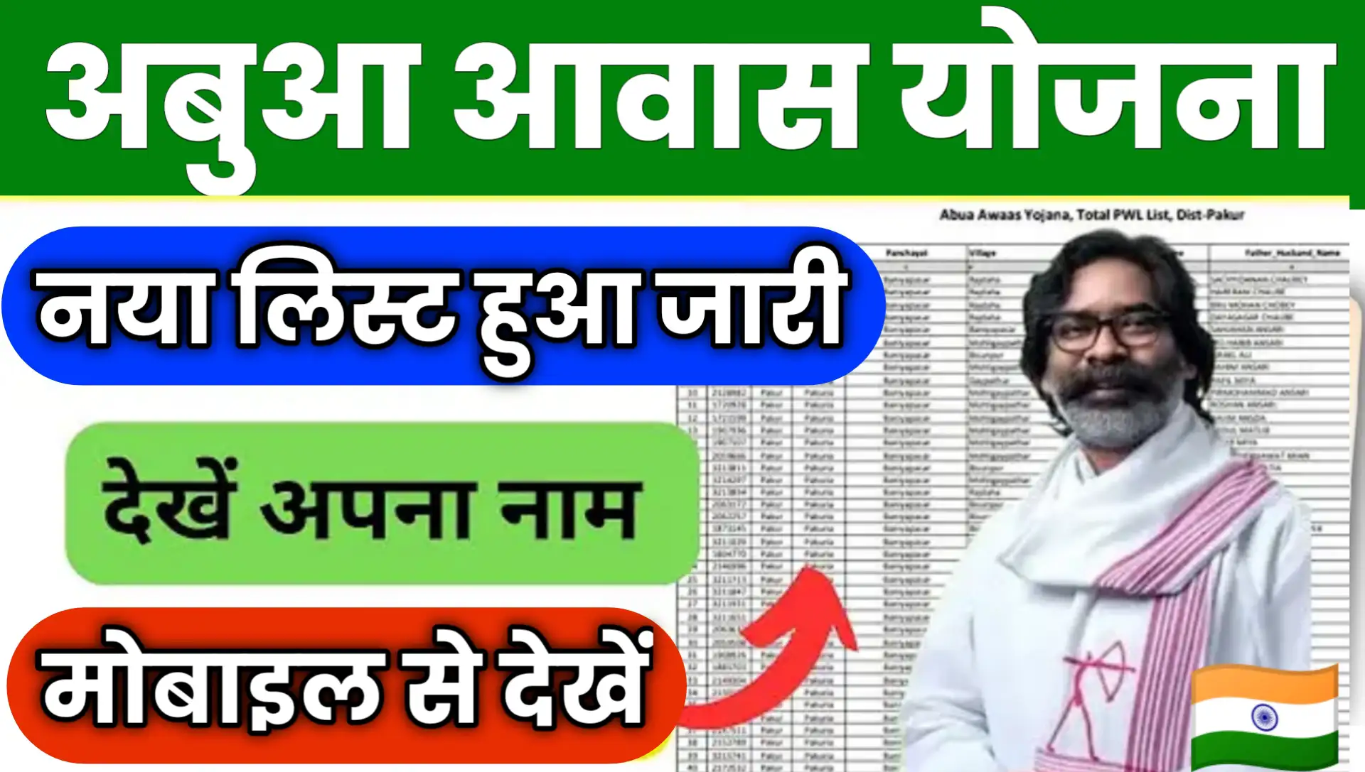 Jharkhand Abua Awas Yojana List Check