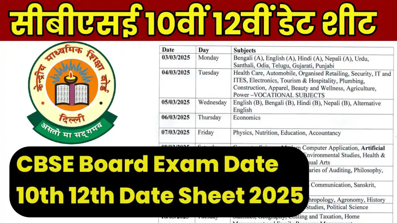CBSE Board Exam 10th 12th Date Sheet 2025