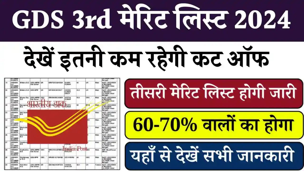 GDS 3rd Merit List 2024 Check Online
