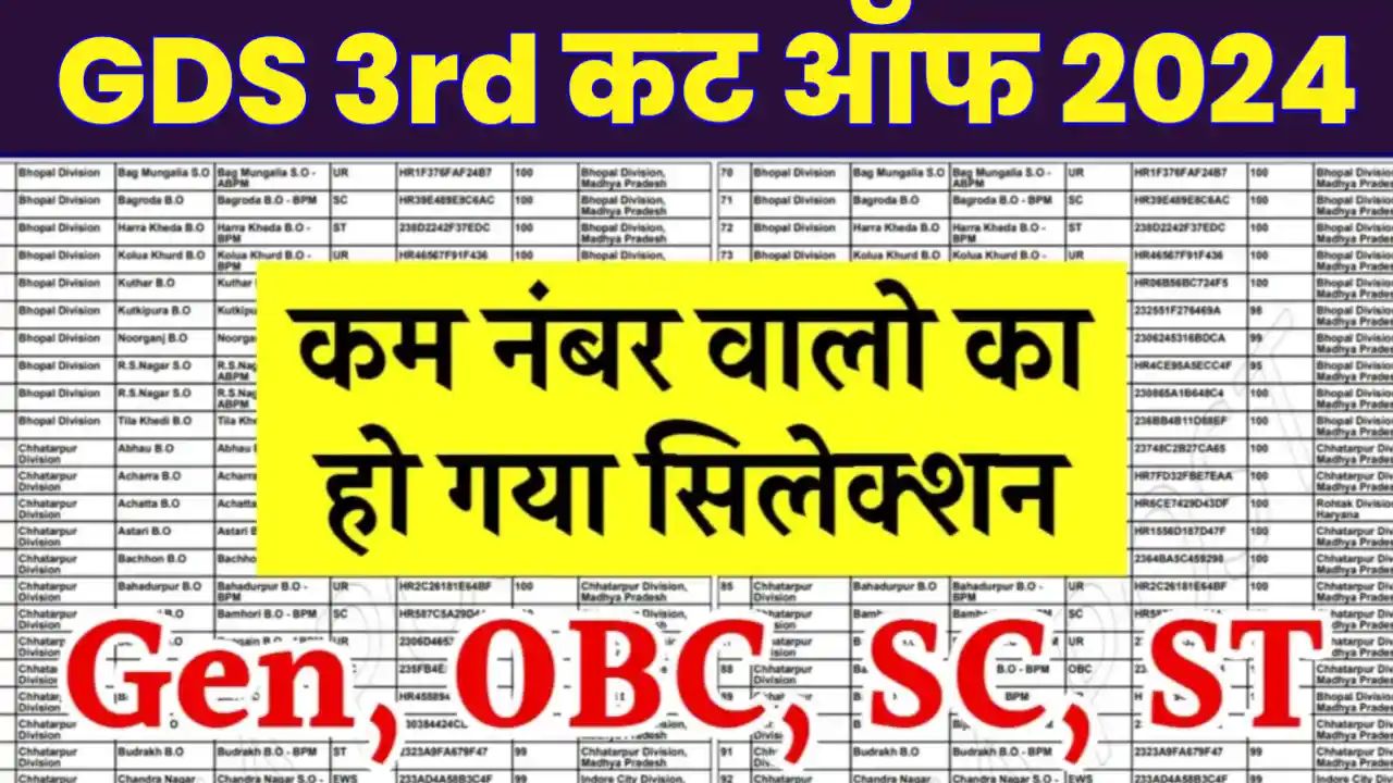 India Post GDS 3rd Merit List Cut Off 2024