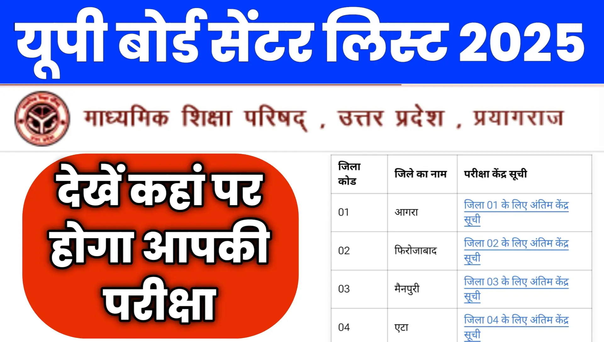 UP Board 10th 12th Center List 2025