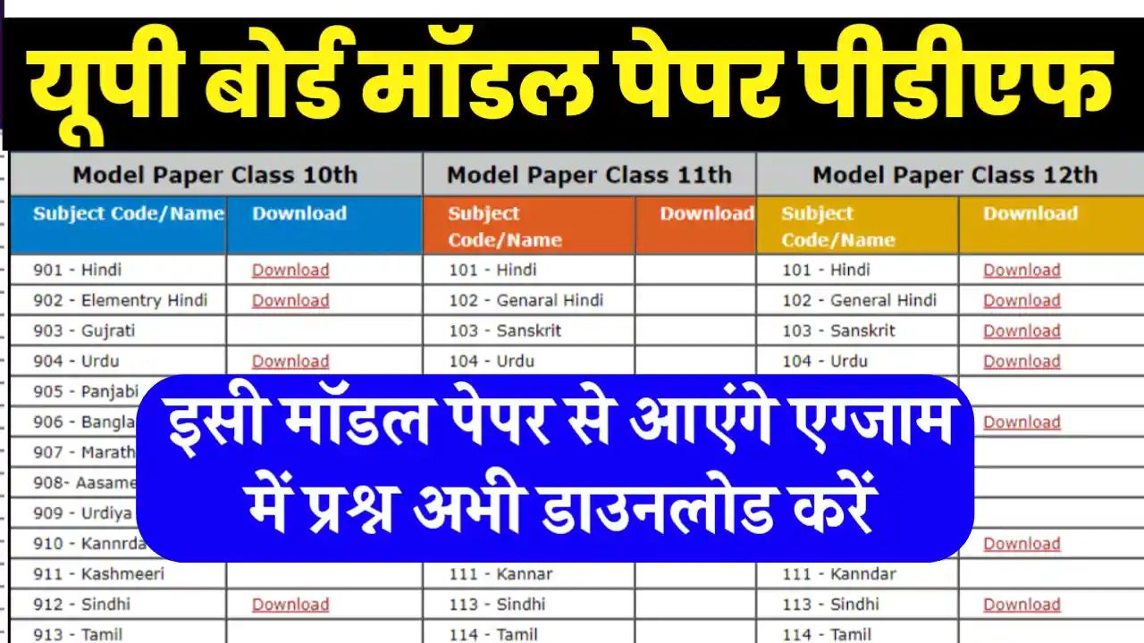 UP Board 10th 12th Modal Paper 2025