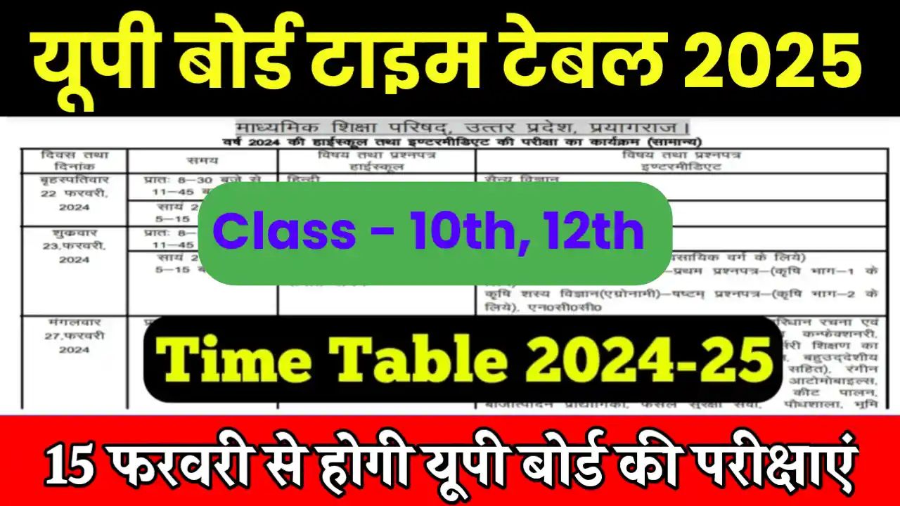 UP Board Time Table 2025 Download Pdf
