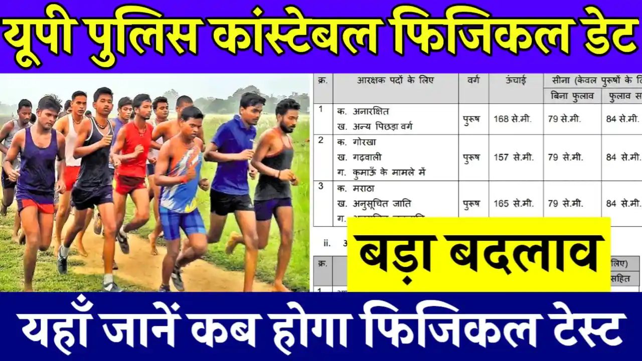 UP Police Constable Physical Date 2024