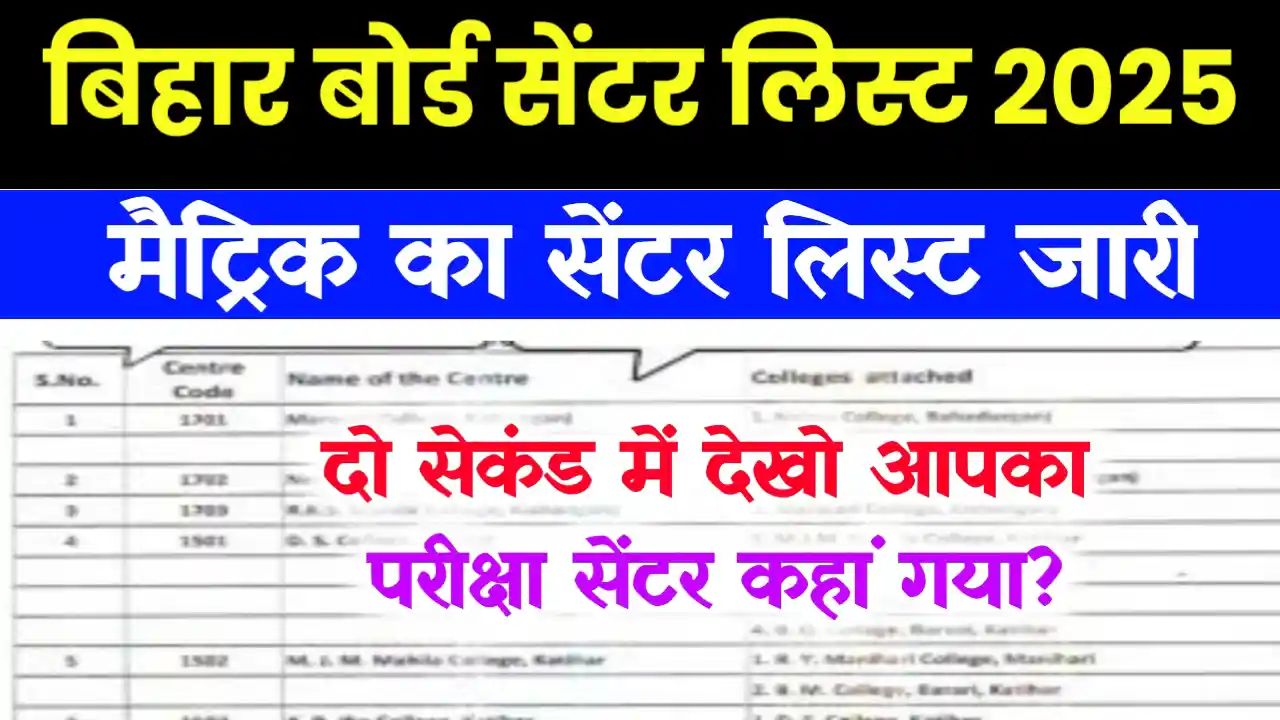 Bihar Board 10th Exam Center List 2025