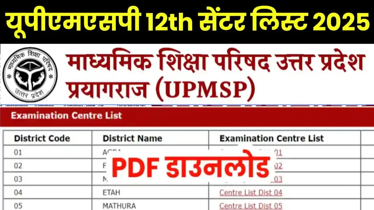 UPMSP UP Board Class 12th Center List 2025