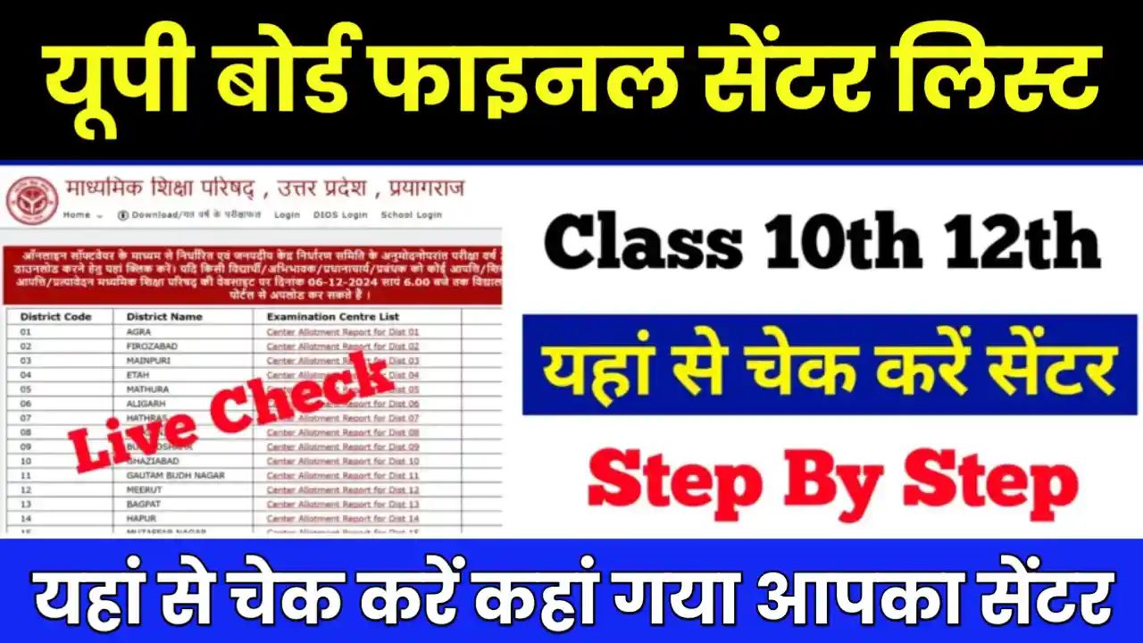 UPMSP Final Center List 2025 Download Link