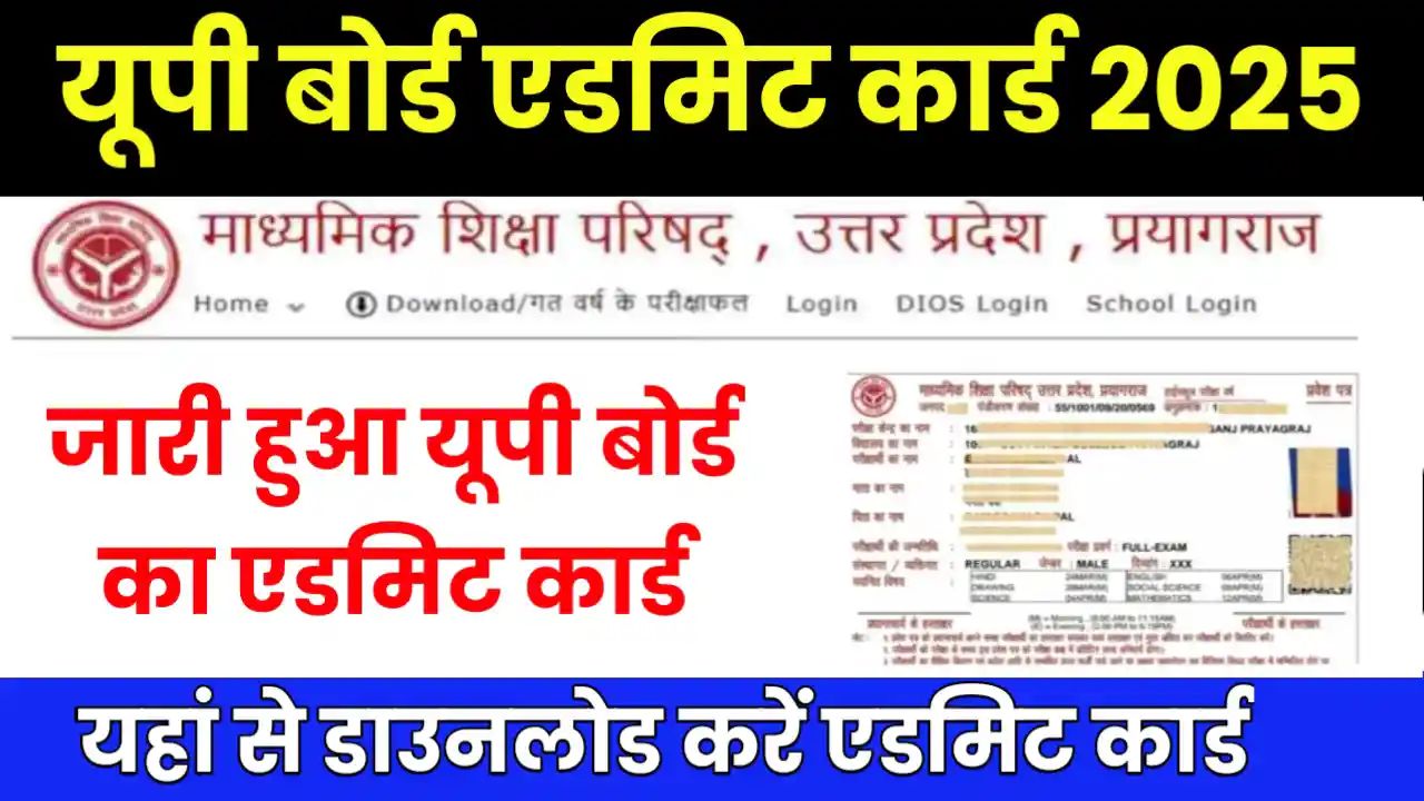 UPMSP UP Board Admit Card 2025